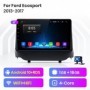 Radio Navegador Android para Ford Ecosport (2013-2017)