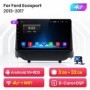 Radio Navegador Android para Ford Ecosport (2013-2017)