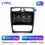 Radio Navegador Android para Mercedes-Benz Clase C (2000-2005)
