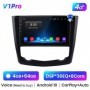 Radio Navegador Android para Renault Kadjar (2015-2017)