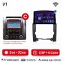 Radio Navegador Android Para Kia Sorento 2
