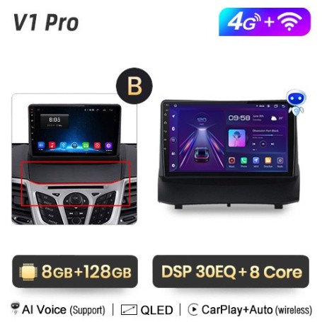 Radio Navegador Android para Ford Fiesta Ecosport (2009- 2017)