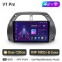 Radio Navegador Android para Toyota RAV4 (2001-2015)