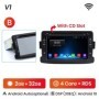 Radio Navegador Android para Renault Dacia, Duster, Sandero, Captur, Xray, Logan 2